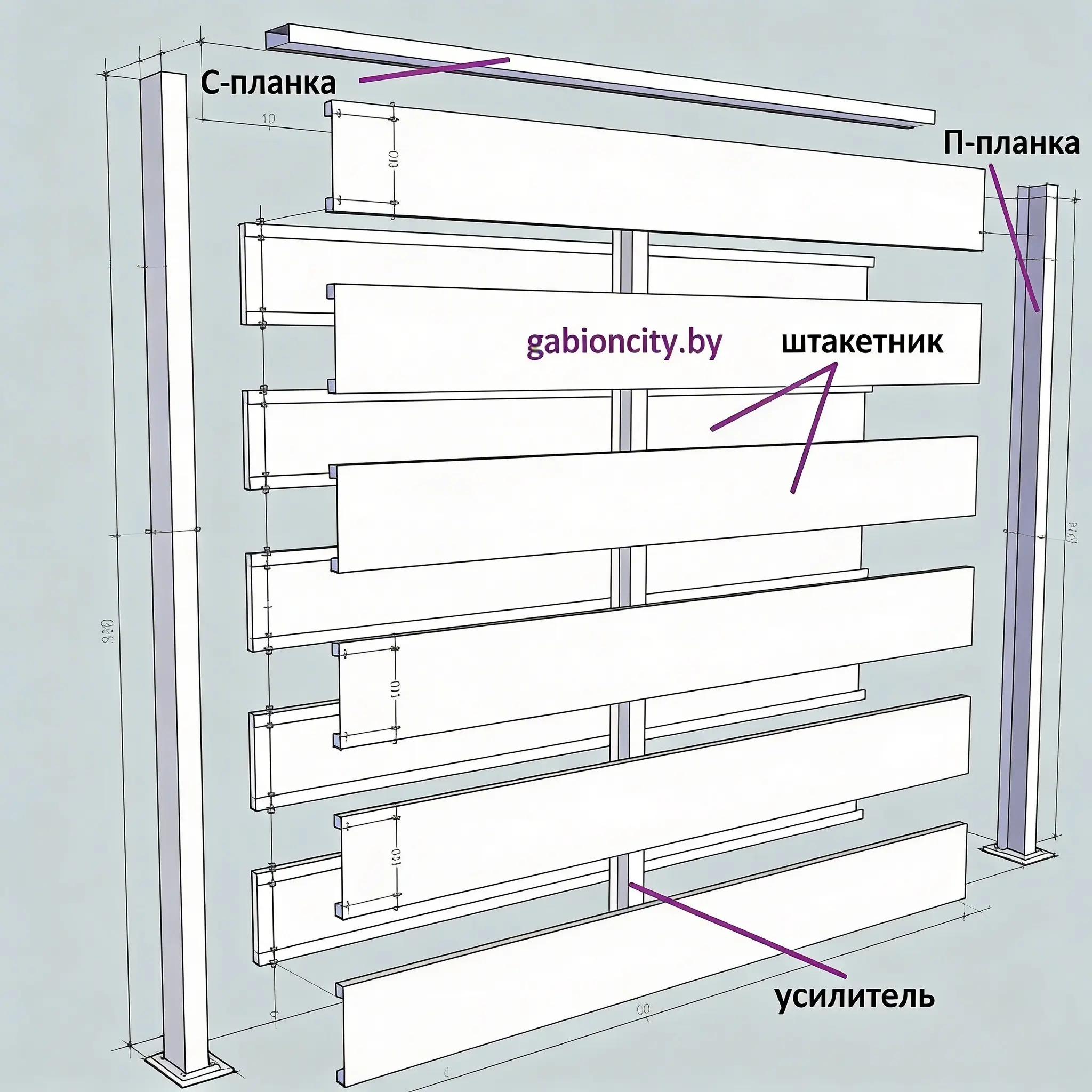 Двухсторонний горизонтальный забор Ранчо из металлического штакетника, схема секции